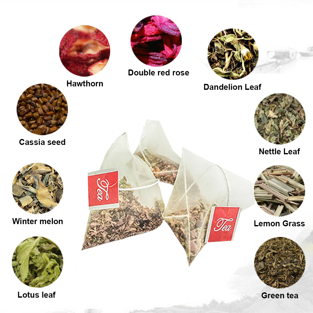 Natural Herbal Skinny Detox, S - Herbal Supplement avaliação e preço